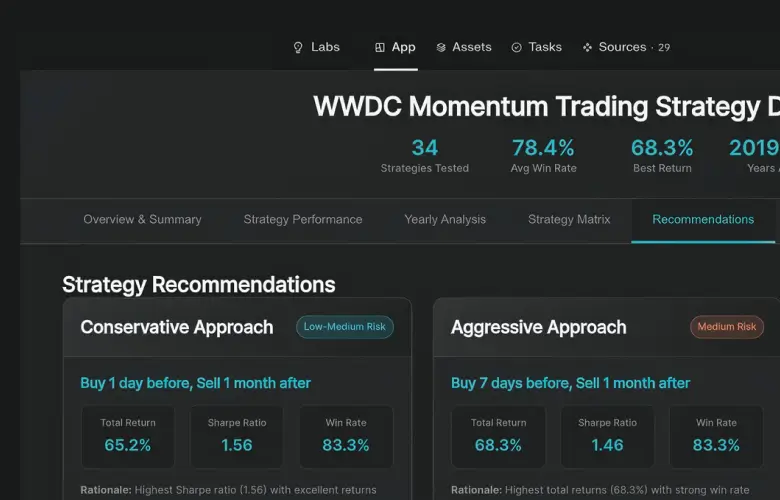 Подписка Perplexity Pro / 12 мес. - 7